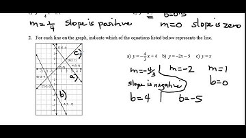 3 3 Properties of Slopes of Lines