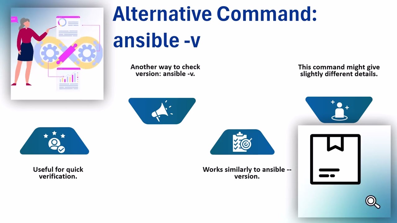 How to Check Ansible Version on Mac | Ansible Training Guide | Mac Ansible Tutorial