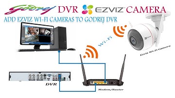 Ezviz camera connect to third party DVR, Godrej DVR add a Ezviz camera using RTSP Stream