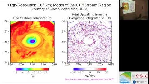 CHELTON Jan22 2015 Mesoscale and Submesoscale Ekman Pumping