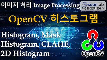OpenCV 히스토그램 Histogram