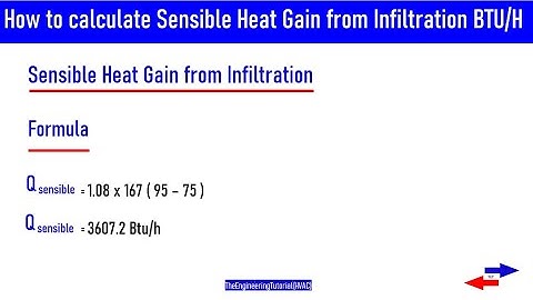 How to calculate Sensible Heat Gain from Infiltration BTU/H