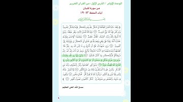 إسلامية السادس الابتدائي/ الايات (١٣-١٩) من سورة لقمان/ ص ٩.