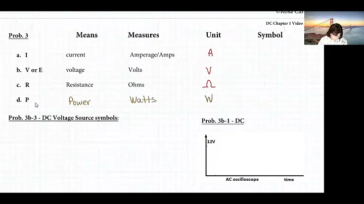 ACC Electronics Engineering Technology Professor R...