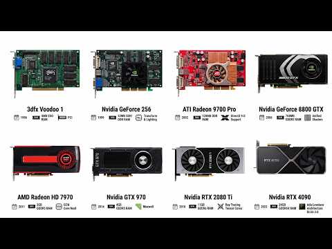 Every GPU That Changed History Explained