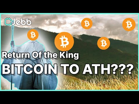 Bitcoin Recovering!! This Bitcoin Pattern Tells The Future!!! Coffee N' Crypto