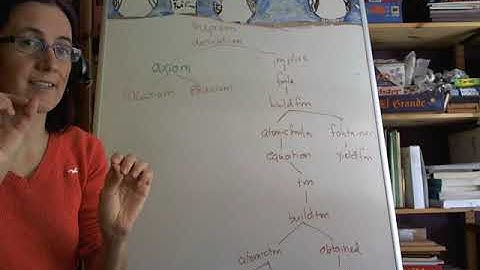 Doctor Logic Awkwardly Does Logic: Formal & Philosophical Logic Covid-19 Lecture, Part 1