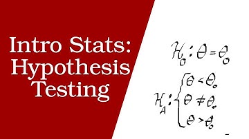 Intro Stats: Hypothesis Testing