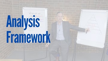 The Ultimate Analysis Framework: What, So What, Now What