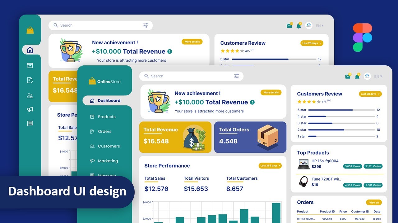 E-commerce dashboard design with figma | تصميم داش بورد باستخدام برنامج فيجما