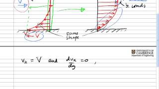 Advanced Fluid Mechanics Vid10: Boundary Layer Profile