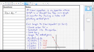 Chapter 6 Lesson 2 Equations of Linear Relationships