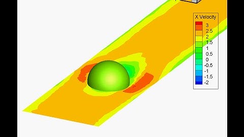 Moving Sphere - Fluent Dynamic Mesh Animation with 6 DOF Rigid Body Solver
