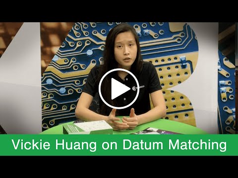 Vicky Huang 談基點對位