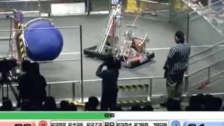 2008OK - F1M2