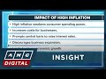 Trade Up with April Lee-Tan: Impact of high inflation to PH economy, stock market | ANC