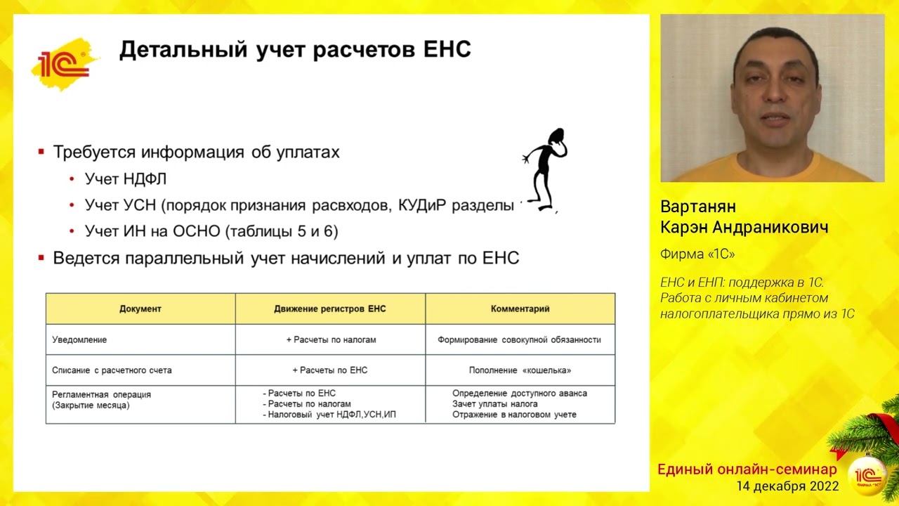 Каждому налогоплательщику присваивается один