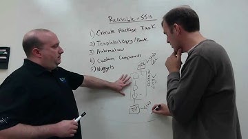 On the Board #6:  Code Reusability In SSIS