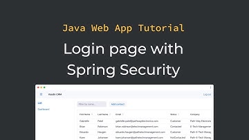Java tutorial: Adding a login page with Spring Security (part 12)