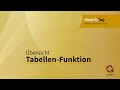 MadeToTag – Übersicht Tabellen-Funktion