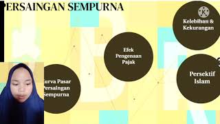PASAR PERSAINGAN SEMPURNA | Ekonomi Mikro Syariah