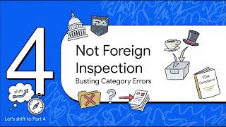 01 - The FDA Inspection System and Its Authority