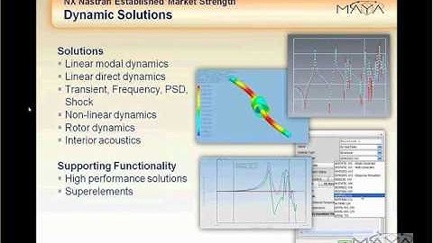 Efficient Composites Structures Analysis using NX Laminate Composites & NX Nastran (1/5)