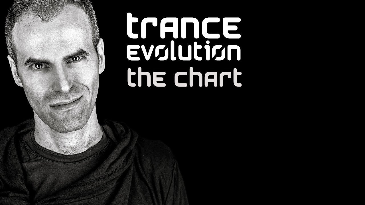 Andrea Mazza presents TE Chart March 2022