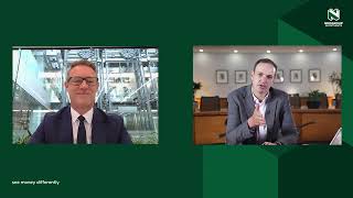 Global Quarterly Roundup | Q2 2026 | Global Cautious Fund