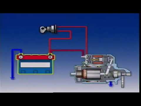 Engine Configurations and operating systems - YouTube