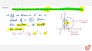 Equation when the circle touches the x axis at `(alpha;0)` and cutsoff intercept on the y axis