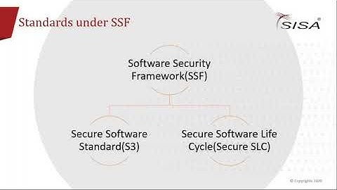 Exploring PCI Software Security Standards Framework | SISA Webinar