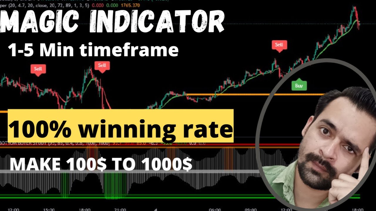 5 Min Scalping Strategy Highest Win Rate Secret Strategy Youtube