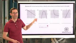 N-Gen Math 8.Unit 6cc.Lesson 6.Non-Linear Functions