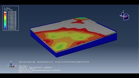 Simulation blast resistance of sandwich structure(Ceramic-Foam-Aluminum) in Abaqus
