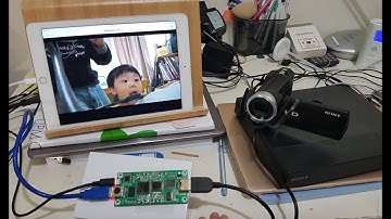 iPad as a TV monitor for DSLR camcorder Blu-Ray player Raspberry PI