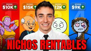Copia Y Pega Mi Sistema Para Encontrar Nichos Rentables en YouTube