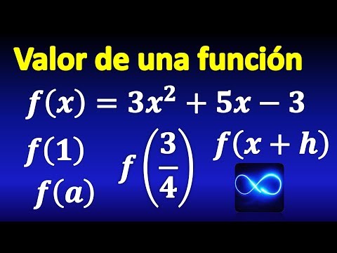 Video: Cómo Encontrar El Valor De Un Argumento Dado El Valor De Una Función