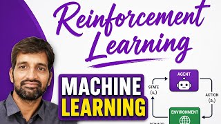 Reinforcement Learning Explained | Basics, Examples & Applications (ML Tutorial