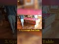 Have You Seen These Pool Tables Before 😂🎱