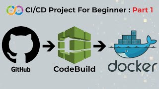 ci/cd project for beginner (part 1) | build docker image | create a repository in docker hub