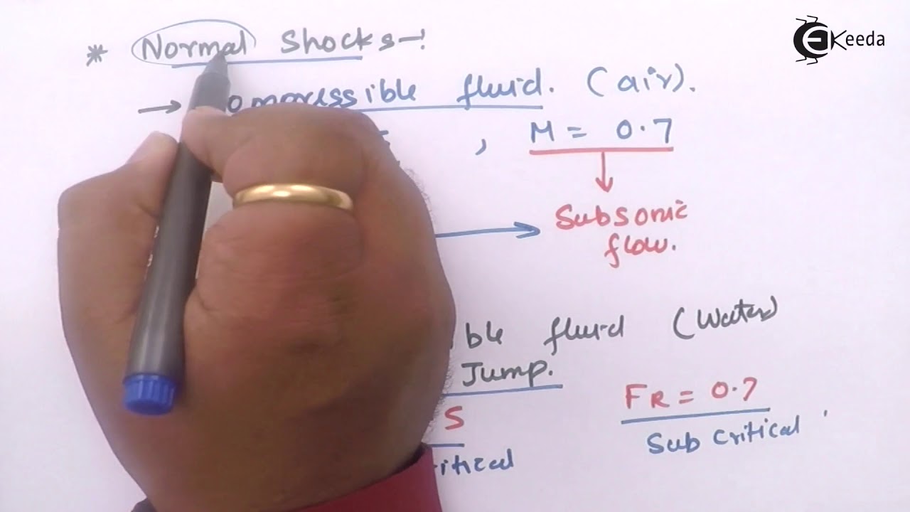 Normal Shock - Compressible Fluid Flow - Fluid Mechanics 1 - YouTube