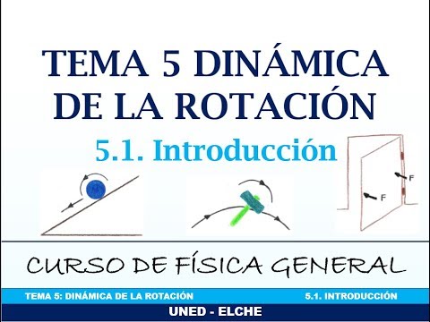 Video: Cómo Se Destaca La Rotación De Participios