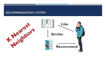 A brief Overview of K Nearest Neighbor Algorithm for Recommending Books To Customers