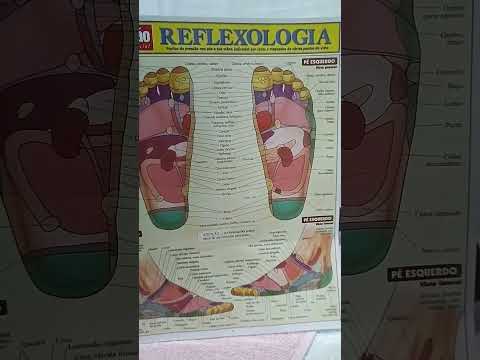 Todas as partes do corpo na planta do pé #reflexologia #reflexologiapodal
