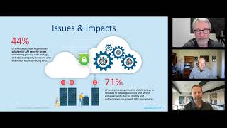 API Security, Privacy and Governance: Shift Left DevOps and DevSecOps?