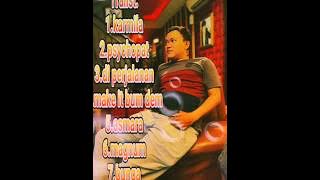 DUGEM NONSTOP FUNKOT 2020||BIKIN SUGES BRO.!! ||DIDIEDWAR ON THE MIX