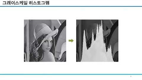 opencv 이용한 히스토그램처리