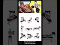 Complete chest exercises with dumbbell| #fitness#gym #chest #homeworkout #fitnessmotivation#shots