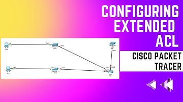 CONFIGURING EXTENDED ACL - Cisco Packet Tracer 7.3.0